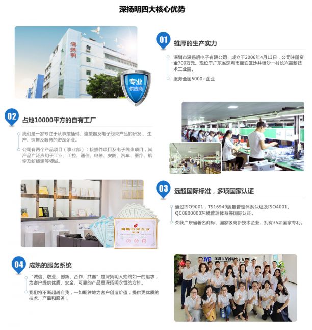 机内信号传输线